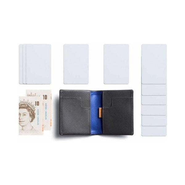 Bellroy Slim Sleeve Wallet - Curtis & Dunne